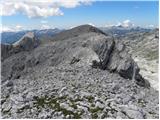 Planina Blato - Poprovec